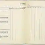 Descubre los beneficios de la ciudadanía española: derechos y oportunidades. ¡Transforma tu vida hoy!
