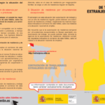 Contratación en origen: requisitos y ayudas para contratar extranjeros