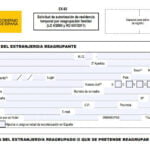 Formularios y modelos de extranjería
