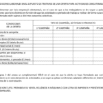 Inmigración 2023: información y lista Ministerio Inclusión