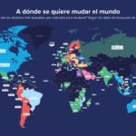 ¿Perú o España? Los mejores países para emigrar desde Perú